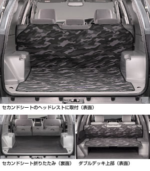Reversible luggage mat