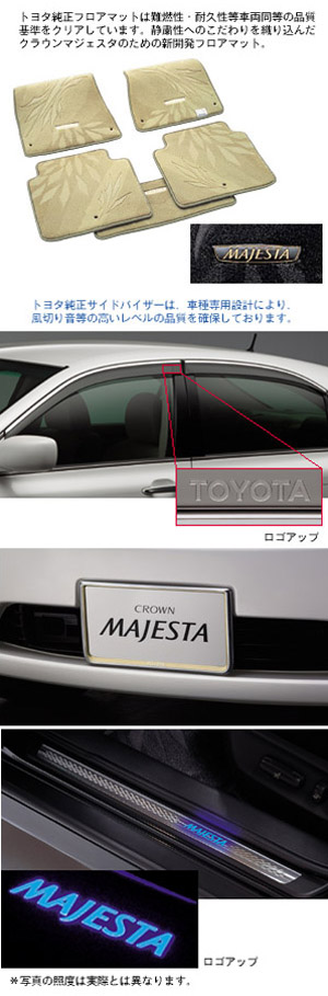 BASIC set (type 1) [floor mat type 1 (pre- stage)/side visor/number frame front (pre- stage)/number frame rear (pre- stage)/scuff illumination]