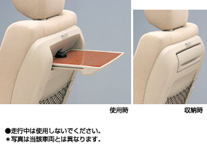 Seat back table (built-in type)