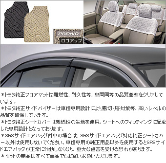BASIC set (type 3) BASIC item (set item 1 (half seat cover))(Floor mat (deluxe))(Side visor (BASIC))