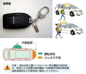 Key free system (driver's seat add-on back door)