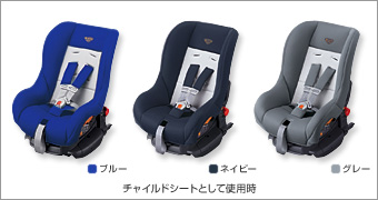 Child seat (G−ChildISOtether (blue/navy/gray))