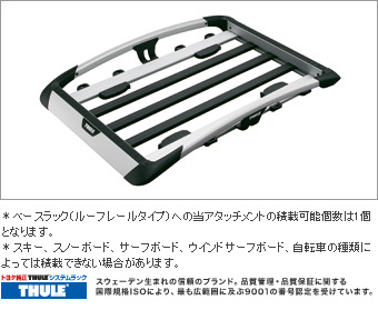 X rishisutemuratsuku (aluminum rack attachment)