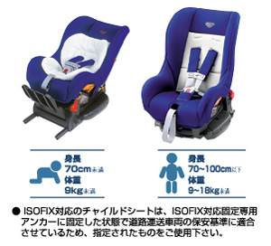 Child seat (G−Child ISO tether) seat base (G−Child ISO base (tezataipu))