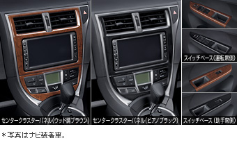 Interior panel (wood pitch Brown) (piano black)