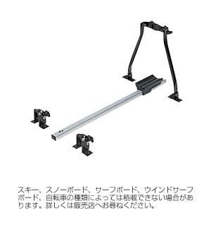 Multi system rack attachment cycle rack attachment (inverted system)
