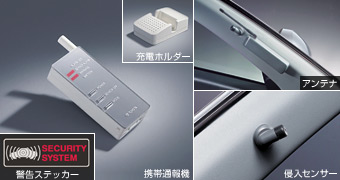 Information type automatic alarm (substance/multiplex adapter)/information type automatic alarm