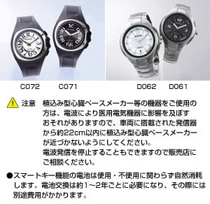 Key integrated watch [D061 (black) /D062 (white) /C071 (black) /C072 (white)]