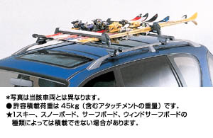 surishisutemuratsuku (based rack (roof rail type))