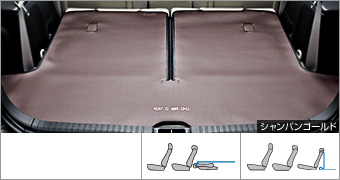 Long luggage mat (type 1)