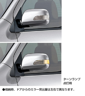 Side turn lamp attaching door mirror