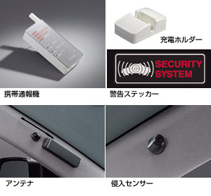 Information type automatic alarm/information type automatic alarm (standard/multiplex adapter)