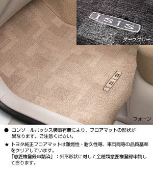 Floor mat (deratsukusutaipu “for base” “console box attaching” “console box uselessness”)