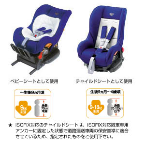 Child seat (G−Child ISO tether) seat base (G−Child ISO base (tezataipu))