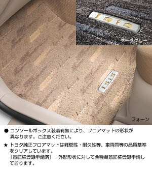 Floor mat (luxury type [base] [for console box attaching] [console box uselessness])