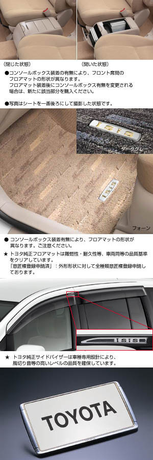 BASIC item (console box) (floor mat (ragujiyuaritaipu [base] [for console box attaching]) (side visor) (number frame (front/rear puresuteji))