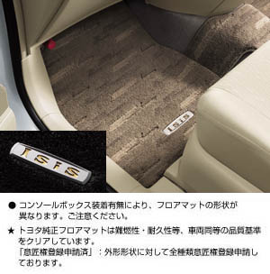 Floor mat [(ragujiyuaritaipu base)/(for ragujiyuaritaipu konsorubotsukusu attaching)/(ragujiyuaritaipu konsorubotsukusu uselessness)]