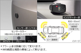 Corner sensor (voice 4 sensor) corner sensor (voice 4 sensor (indicator kit))(Plug circuit)