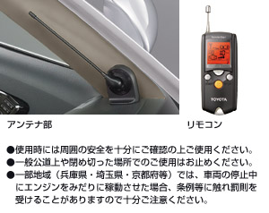 Remote start (liquid crystal picture type multiplex) remote start F/K substance (liquid crystal picture type multiple)