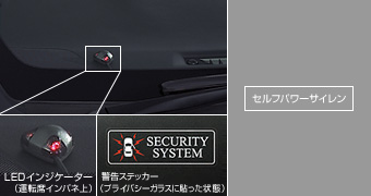 Automatic alarm set automatic alarm (besukitsuto multiple) (self power siren)