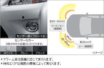 Corner sensor (front left and right) corner sensor (front left and right (buzzer kit))(Front rear (plug circuit))