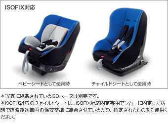 Child seat (NEO G−CHILD ISO tether)/seat base (NEO ISO base (tezataipu))