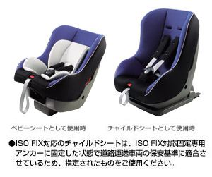 Child seat (NEO G−CHILD ISO tether)/seat base (NEO ISO besuteza)