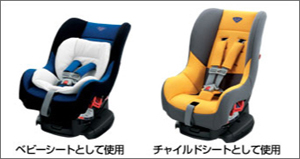 Child seat (G−Child plus (blue yellow))