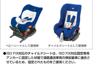 Seat base (G−Child ISO base (tezataipu))/Child seat (G−Child ISO tether)