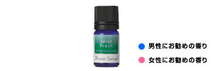Aroma spread essential oil (mint fresh)]