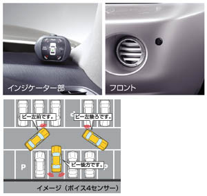 Corner sensor (voice (4 sensors)) (Front left and right) (rear left and right)
