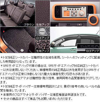 BASIC set (type 1−B Brown) BASIC set [dress rise panel (Brown)/primer/floor mat (deluxe)/leather pitch seat cover/side visor (RV wide)]