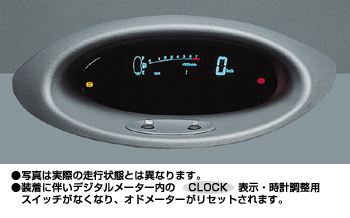 Tachometer kit