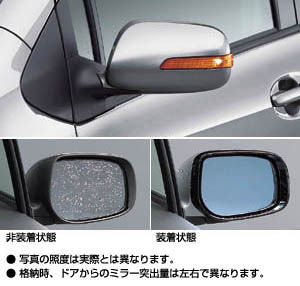 Side turn lamp attaching door mirror (lane clearing blue mirror functional attaching)