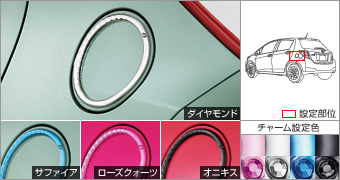 Fuel lid charm (rose quartz) (diamond) (sapphire) (onikisu)