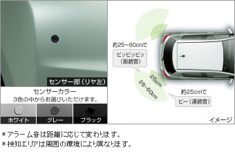 Corner sensor (rear left and right) corner sensor (rear left and right (buzzer kit))(Front rear (plug circuit))