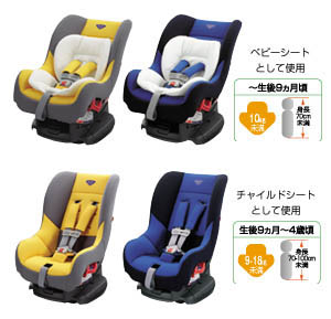 Child seat (G−Child plus (blue) (yellow))
