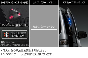 Security &amp\; safety set automatic alarm (set item (besukitsuto multiple))/Door safety lamp/automatic alarm (self power siren)