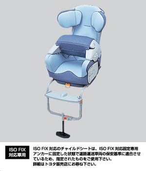 Seat base (G−Child ISO base)/child seat (G−Child ISO)