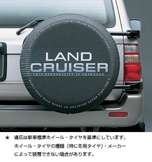 Spare tire cover (software type 1)