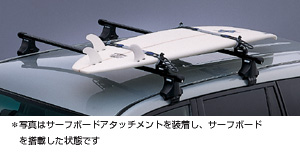 suri (besuratsuku ruhuon)/'surishisutemuratsuku (based rack (roof on type)/(roof on type F/K))