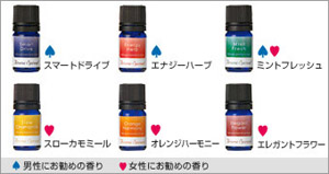 Aroma spread essential oil (smart drive) (energy herb) (mint fresh) (slow duck meal) (orange harmony) (elegant flower)