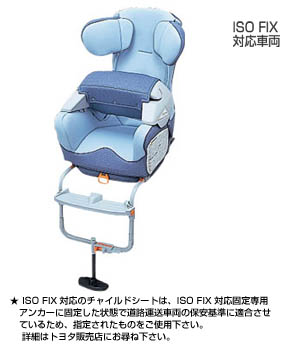 Child seat (G−Child ISO) seat base (G−Child ISO base)