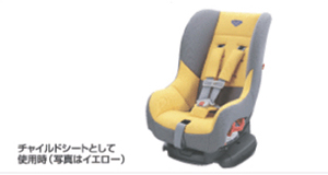 Child seat (G−Child plus [blue] [yellow])
