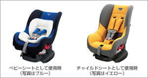 Child seat [G−Child plus (blue/yellow)]