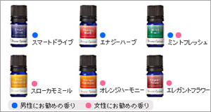Aroma spread essential oil [(smart drive/energy herb/mint fresh/slow duck meal/orange harmony/elegant flower)]