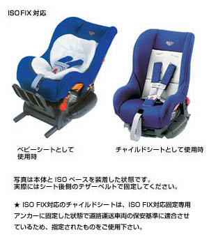 Child seat (G−Child ISO tether)