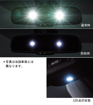 The automatic anti it is glaring mirror (the spotlighting attaching)