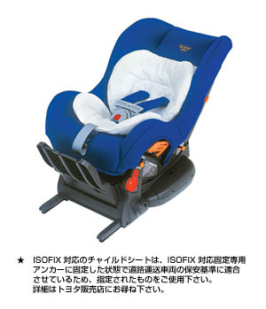 Child seat (G−Child ISO tehter)