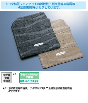 BASIC item (floor mat type 1 [luxury type])